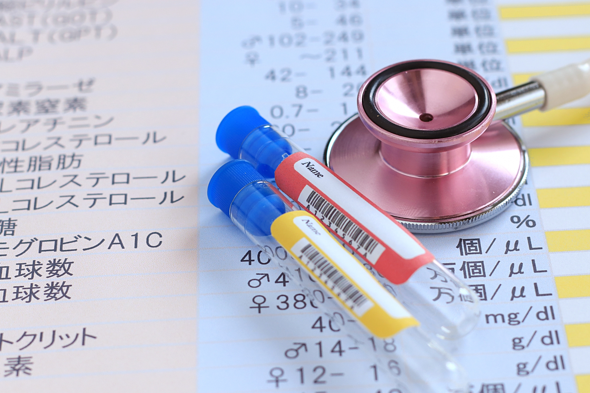 検査で検出できない期間がある恐ろしさ【ウインドウ期とは】